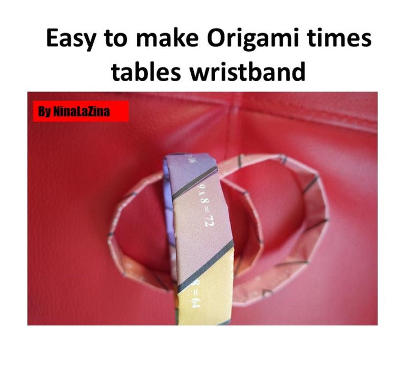 Multiplication printable wrist band